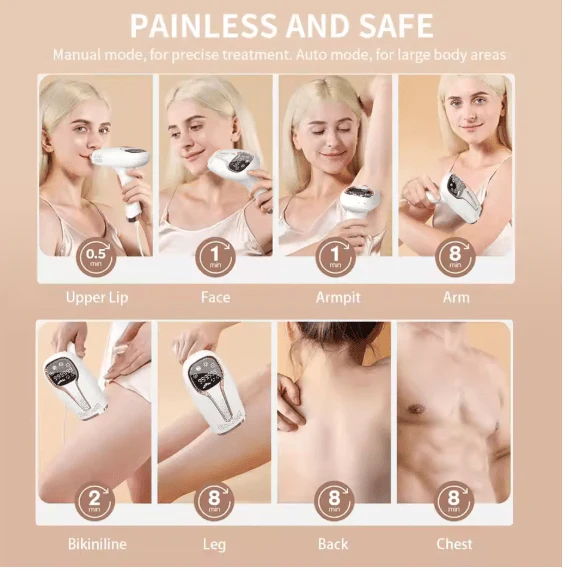 Digital Hair Removal
