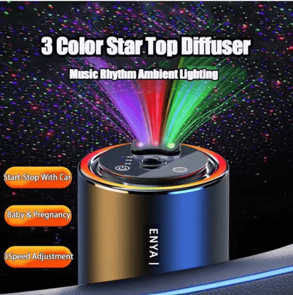 Car Air Purifier & Fragrance